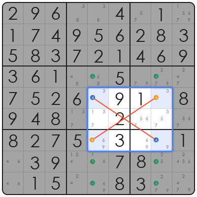 https://vidioz.net/η-ιστορία-του-sudoku